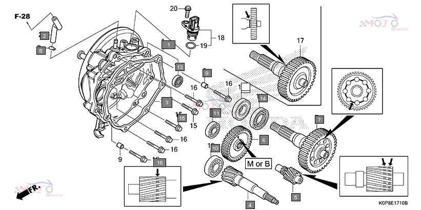 Frame Diagram